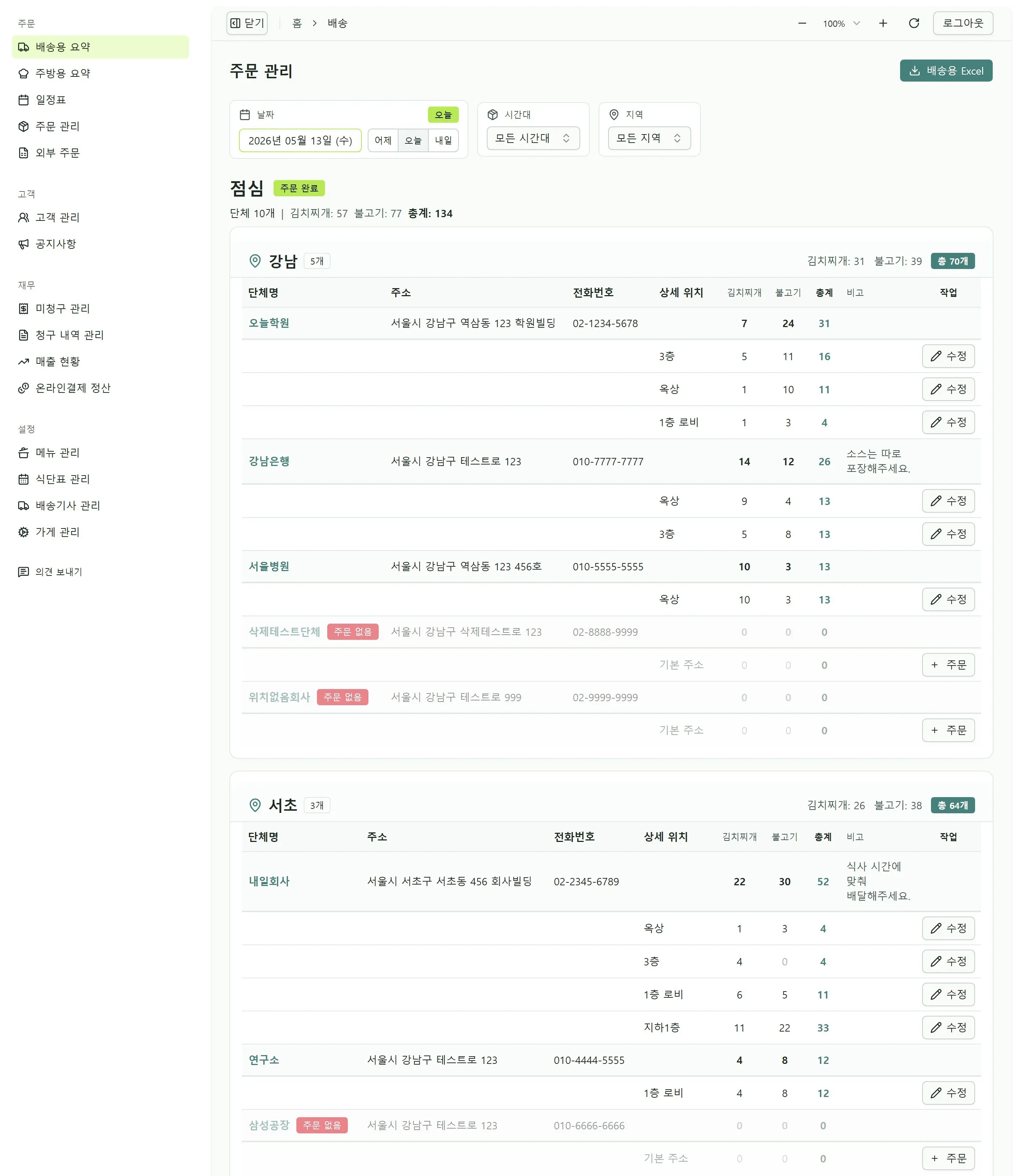 단체별 배송 요약